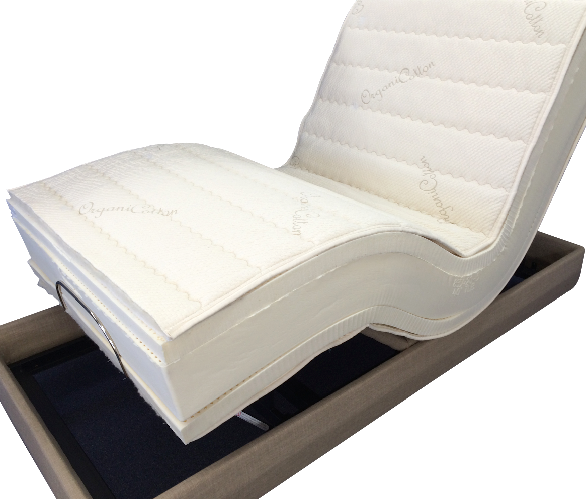 Peoria adjustable beds